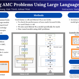 Solving AMC problems using Large Language Models
